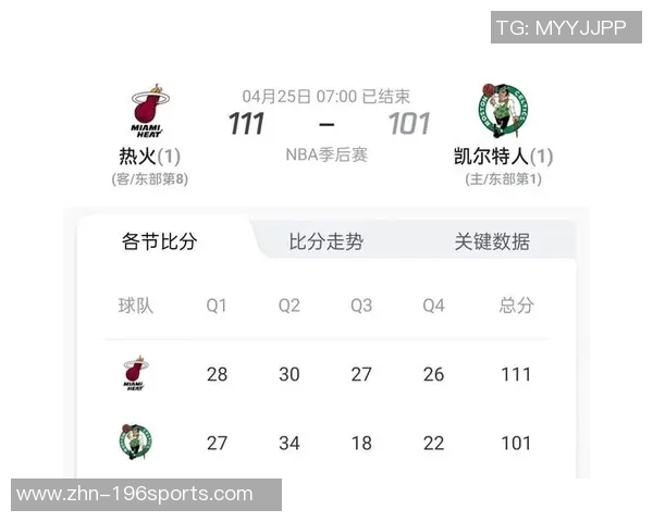 凯尔特人与热火对决赛程安排详解及比赛时间一览